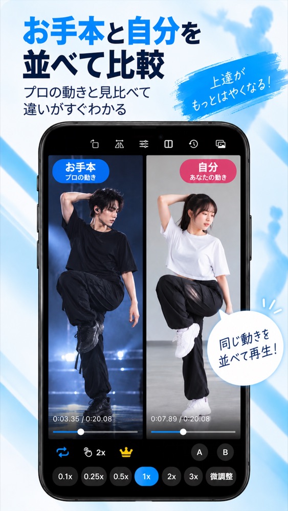 お手本と自分の動画を左右に並べた比較画面